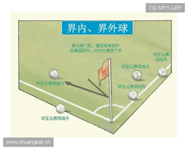 纪律委员会处罚与场上犯规判罚有何不同？细解足球规则边界