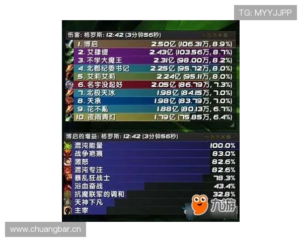 祖布门迪欧战连续首发经验分析