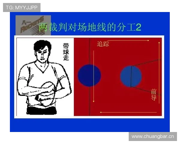 篮球规则中控球权定义是如何规定的以及具体判定标准解析