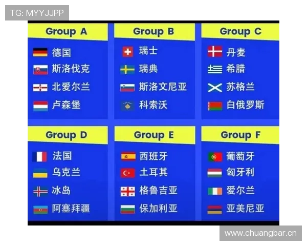 2026世界杯H组最终出线球队预测