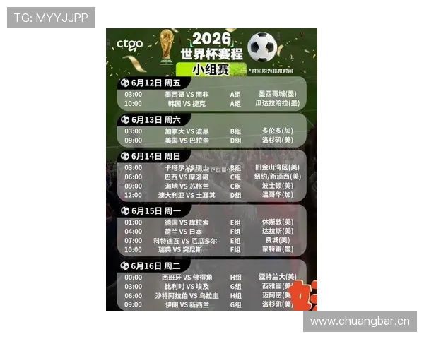2026世界杯32强淘汰赛加时赛怎么踢