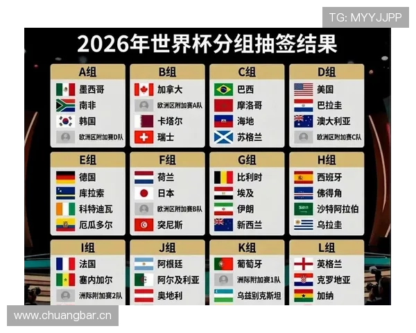2026世界杯小组第三竞争回顾：最终出线球队整理